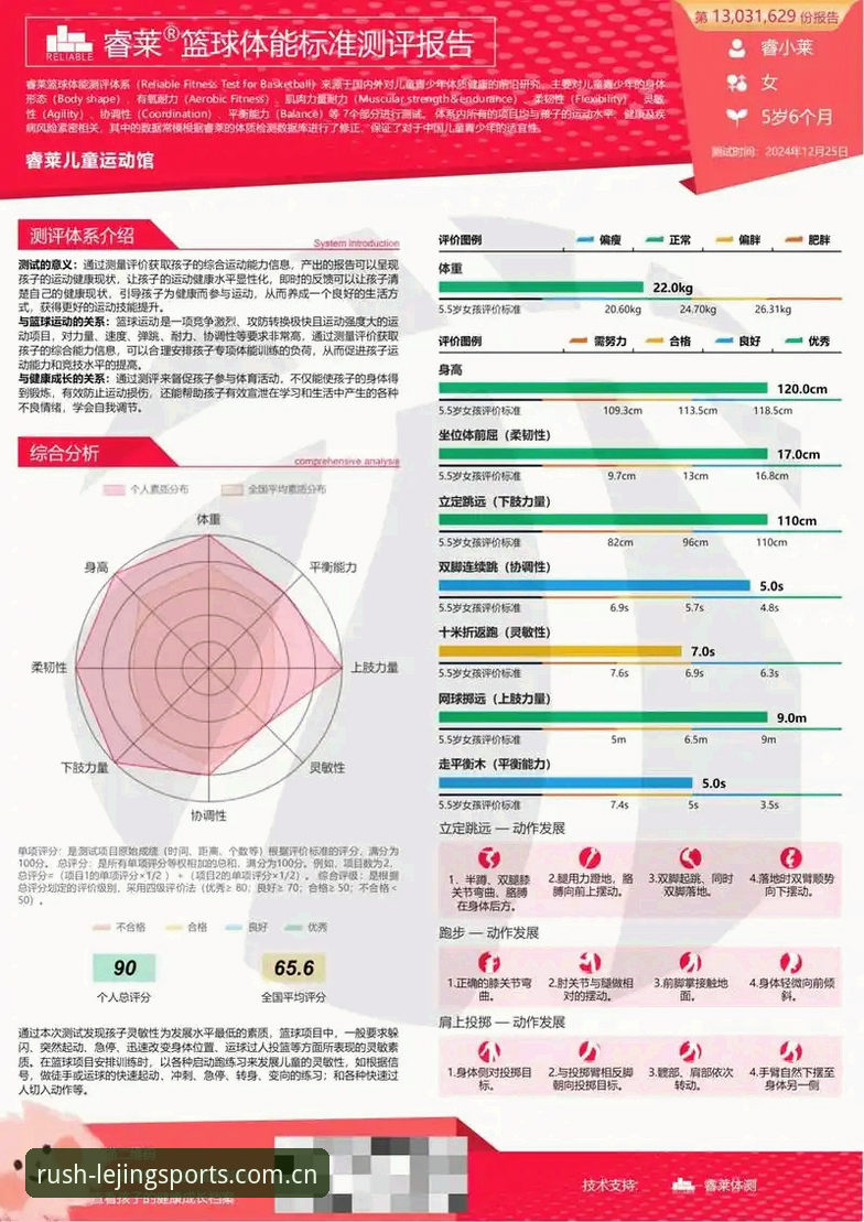 乐竞体育是不是正版教程 乐竞体育是不是正版教程深度评测:从资质到实操的全维度分析