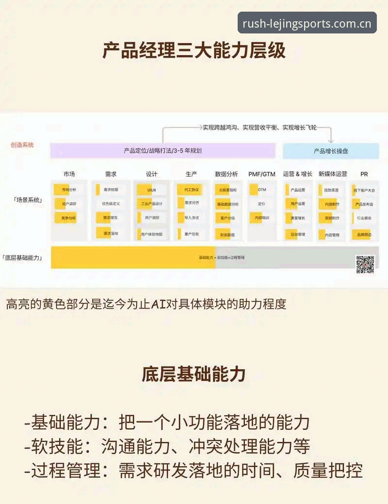 乐竞体育官网下载 乐竞体育平台实用评测:官网下载与新手入门必备知识